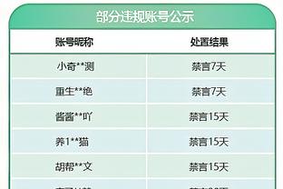 东体：说武磊依靠奥斯卡不够客观 创造机会能力国内无人能出其右